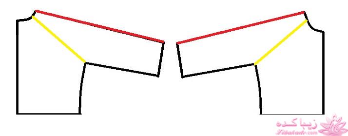 آموزش دوخت مانتو